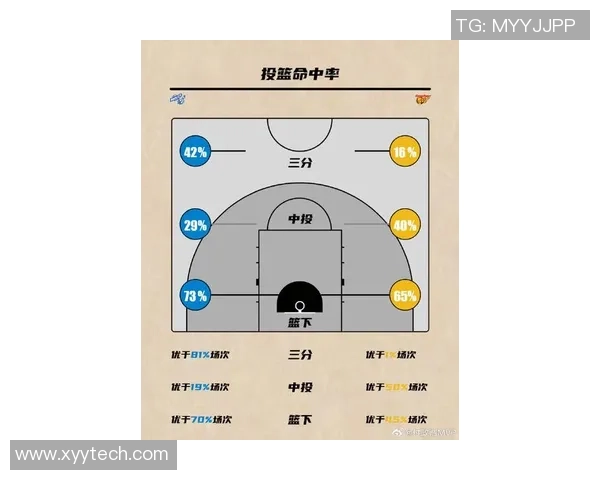 CBA赛季关键比赛阵容深度分析与球队战术布局探讨